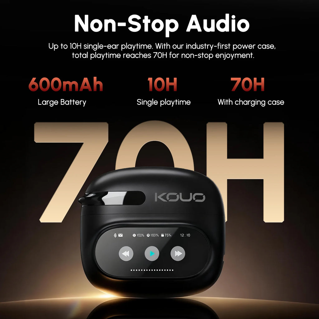 Charging case with LED display for wireless open-ear Bluetooth earphones